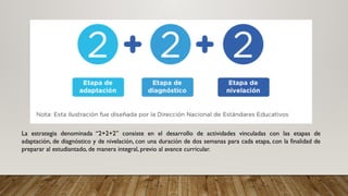 ORIENTACIÓN A PADRES DE FAMILIA PARA EL PERÍODO ESCOLAR 2025-2026 | PPTX