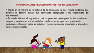 ORIENTACIÓN A PADRES DE FAMILIA PARA EL PERÍODO ESCOLAR 2025-2026 | PPTX