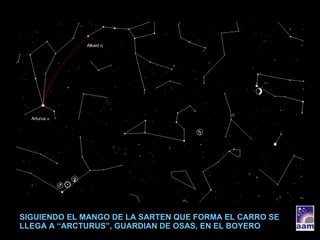 SIGUIENDO EL MANGO DE LA SARTEN QUE FORMA EL CARRO SE LLEGA A “ARCTURUS”, GUARDIAN DE OSAS, EN EL BOYERO Alkaid  η Arturus  α 