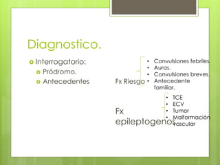 Diagnostico.
 Interrogatorio:
 Pródromo.
 Antecedentes Fx Riesgo
Fx
epileptogenos
• Convulsiones febriles.
• Auras.
• Convulsiones breves.
• Antecedente
familiar.
• TCE
• ECV
• Tumor
• Malformación
vascular
 
