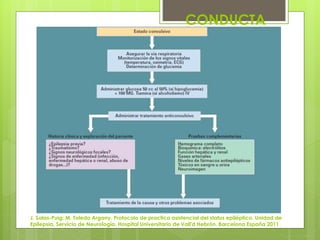 J. Salas-Puig; M. Toledo Argany. Protocolo de practica asistencial del status epiléptico. Unidad de
Epilepsia, Servicio de Neurología. Hospital Universitario de Vall'd Hebrón. Barcelona España 2011 .
CONDUCTA
 
