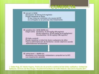 J. Salas-Puig, M. Toledo Argany. Protocolo de practica asistencial del status epiléptico. Unidad de
Epilepsia, Servicio de Neurología. Hospital Universitario de Vall'd Hebrón. Barcelona España 2011 .
CONDUCTA
 