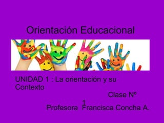 Orientación Educacional
Clase Nº
1
Profesora Francisca Concha A.
UNIDAD 1 : La orientación y su
Contexto
 