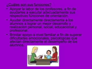 ¿Cuáles son sus funciones?
• Apoyar la labor de los profesores, a fin de
ayudarles a ejecutar adecuadamente sus
respectivas funciones de orientación.
• Ayudar directamente directamente a los
alumnos a lograr un mejor desarrollo y
realización personal, social, educacional y
profesional.
• Brindar apoyo a nivel familiar a fin de superar
dificultades emocionales, psicológicas que
afectan directamente el desempeño de los
alumnos.
 