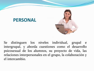 PERSONALSe distinguen los niveles individual, grupal e intergrupal, y aborda cuestiones como el desarrollo psicosexual de los alumnos, su proyecto de vida, las relaciones interpersonales en el grupo, la colaboración y el intercambio. 