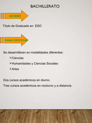 BACHILLERATO
CARACTERÍSTICAS
Título de Graduado en ESO
ACCESO
Se desarrollaran en modalidades diferentes:
Ciencias
Humanidades y Ciencias Sociales
Artes
Dos cursos académicos en diurno.
Tres cursos académicos en nocturno y a distancia.
 