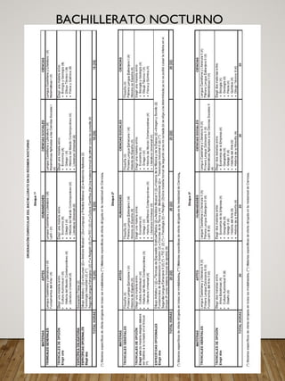 BACHILLERATO NOCTURNO
 