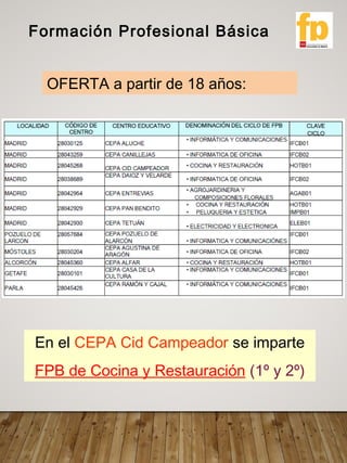 En el CEPA Cid Campeador se imparte
FPB de Cocina y Restauración (1º y 2º)
Formación Profesional Básica
OFERTA a partir de 18 años:
 