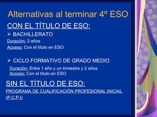 Alternativas al terminar 4º ESO
CON EL TÍTULO DE ESO:
 BACHILLERATO
Duración: 2 años
Acceso: Con el título en ESO


 CICLO FORMATIVO DE GRADO MEDIO
 Duración: Entre 1 año y un trimestre y 2 años
 Acceso: Con el título en ESO

SIN EL TÍTULO DE ESO:
PROGRAMA DE CUALIFICACIÓN PROFESIONAL INICIAL
(P.C.P.I)
 