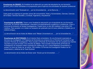 Enseñanzas de GRADO: SU finalidad es la obtención por parte del estudiante de una formación
general, junto a otras orientadas a la preparación para el ejercicio de actividades de carácter profesional.

La denominación será “Graduado en…..por la Universidad de….en la Rama de….”

Cada grado se organiza en grandes ramas del conocimiento: Artes y Humanidades, Ciencias, Ciencias
de la Salud, Ciencias Sociales y Jurídicas, Ingeniería y Arquitectura.



 Enseñanzas de MÁSTER: Tienen como finalidad la adquisición por el estudiante de una formación
 avanzada, de carácter especializado, orientada a la especialización académica o profesional, o bien a
 promover la iniciación en tareas investigadoras. Puede durar un año (60 créditos) o dos años (120
 créditos). Para acceder a un máster es necesario ser graduado (por el nuevo sistema) o titulado por el
 sistema antiguo.

 La denominación de los títulos de Máster será “Máster Universitario en……por la Universidad de….”

 Enseñanzas de DOCTORADO: Es el máximo título universitario. Es una formación avanzada en
 técnicas de investigación. El Programa de Doctorado se compone de un Período de Formación y del
 posterior Período de Investigación. Para acceder al Período de Formación han de cumplirse los mismos
 requisitos que para acceder a los estudios de Máster. Para acceder directamente al Período de
 Investigación es necesario haber superado 60 créditos de uno o varios Másteres Universitarios, o
 poseer un título de Grado de, al menos, 300 créditos. El Período de Investigación finaliza con la
 presentación y defensa de la Tesis Doctoral.

 La denominación de los títulos de Doctor será: “Doctor por la Universidad……..”
 
