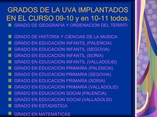 GRADOS DE LA UVA IMPLANTADOS
EN EL CURSO 09-10 y en 10-11 todos.
  GRADO DE GEOGRAFIA Y ORDENACION DEL TERRITORIO

  GRADO DE HISTORIA Y CIENCIAS DE LA MUSICA
  GRADO EN EDUCACION INFANTIL (PALENCIA)
  GRADO EN EDUCACION INFANTIL (SEGOVIA)
  GRADO EN EDUCACION INFANTIL (SORIA)
  GRADO EN EDUCACION INFANTIL (VALLADOLID)
  GRADO EN EDUCACION PRIMARIA (PALENCIA)
  GRADO EN EDUCACION PRIMARIA (SEGOVIA)
  GRADO EN EDUCACION PRIMARIA (SORIA)
  GRADO EN EDUCACION PRIMARIA (VALLADOLID)
  GRADO EN EDUCACION SOCIAl (PALENCIA)
  GRADO EN EDUCACION SOCIAl (VALLADOLID)
  GRADO EN ESTADISTICA
  GRADO EN MATEMÁTICAS
 