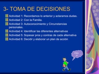 3- TOMA DE DECISIONES
 Actividad 1: Recordamos lo anterior y aclaramos dudas.
 Actividad 2: Con la Familia.
 Actividad 3: Autoconocimiento y Circunstancias
 personales.
 Actividad 4: Identificar las diferentes alternativas
 Actividad 5: Sopesar pros y contras de cada alternativa
 Actividad 6: Decidir y elaborar un plan de acción




                                                     PÁG.
                                                      31
 