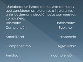 3.elaborar un listado de nuestras actitudes
que consideremos tolerantes e intolerantes
ante los demás y discutámoslas con nuestros
compañeros
Tolerantes Intolerantes
Comprensión Egoísmo
Amabilidad Hipocresía
Compañerismo Agresividad
Amistad incomprensión
 