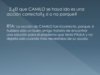 2.¿El que CAMILO se haya ido es una
acción correcta?¿ si o no porque?
RTA: La acción de CAMILO fue incorrecta, porque; si
hubiera sido un buen amigo trataría de encontrar
una solución para el problema que tenia PAULA y no
dejarla sola cuando mas necesitaba de su ayuda.
 
