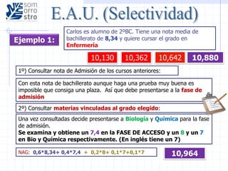 Ejemplo 1:
Carlos es alumno de 2ºBC. Tiene una nota media de
bachillerato de 8,34 y quiere cursar el grado en
Enfermería
1º) Consultar nota de Admisión de los cursos anteriores:
10,130
Con esta nota de bachillerato aunque haga una prueba muy buena es
imposible que consiga una plaza. Así que debe presentarse a la fase de
admisión
2º) Consultar materias vinculadas al grado elegido:
Una vez consultadas decide presentarse a Biología y Química para la fase
de admisión.
Se examina y obtiene un 7,4 en la FASE DE ACCESO y un 8 y un 7
en Bio y Química respectivamente. (En inglés tiene un 7)
10,964NAG: 0,6*8,34+ 0,4*7,4 + 0,2*8+ 0,1*7+0,1*7
10,64210,362 10,880
 
