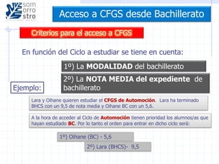 Acceso a CFGS desde Bachillerato
Criterios para el acceso a CFGS
En función del Ciclo a estudiar se tiene en cuenta:
1º) La MODALIDAD del bachillerato
2º) La NOTA MEDIA del expediente de
bachilleratoEjemplo:
Lara y Oihane quieren estudiar el CFGS de Automoción. Lara ha terminado
BHCS con un 9,5 de nota media y Oihane BC con un 5,6.
A la hora de acceder al Ciclo de Automoción tienen prioridad los alumnos/as que
hayan estudiado BC. Por lo tanto el orden para entrar en dicho ciclo será:
1º) Oihane (BC) - 5,6
2º) Lara (BHCS)- 9,5
 