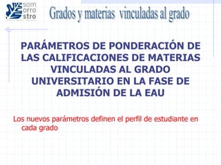PARÁMETROS DE PONDERACIÓN DE
LAS CALIFICACIONES DE MATERIAS
VINCULADAS AL GRADO
UNIVERSITARIO EN LA FASE DE
ADMISIÓN DE LA EAU
Los nuevos parámetros definen el perfil de estudiante en
cada grado
 