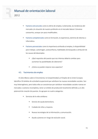 Manual de orientación laboral
2012
ƒ Factores estructurales como la oferta de empleo, la demanda, las tendencias del
mercado y la situación de nuestra profesión en el mercado laboral. Conviene
conocerlos, aunque son poco modificables.
ƒ Factores competenciales como la formación, la experiencia, dominio de idiomas o
informática.
ƒ Factores psicosociales como la importancia atribuida al empleo, la disponibilidad
para trabajar, autoimagen, autoconfianza, habilidades de búsqueda o atribución de
las causas del desempleo.
ƒ ¿Qué requisitos del puesto que nos interesa debería cambiar para
aumentar las posibilidades de obtenerlo?
ƒ ¿Cómo se pueden mejorar esos aspectos?
4.5. Yacimientos de empleo
El Libro Blanco sobre el Crecimiento, la Competitividad y el Empleo de la Unión Europea
identifica 19 ámbitos de actividad ocupacional que satisfacen las nuevas necesidades sociales. Son
muy heterogéneos, pero todos ellos se caracterizan por satisfacer necesidades sociales nuevas en
mercados o sectores incompletos, tener un ámbito de producción localmente definido y un alto
potencial de creación de puestos. Se agrupan en cuatro categorías:
ƒ Servicios de la vida cotidiana:
ƒ Servicio de ayuda domiciliaria.
ƒ Cuidado de niños y mayores.
ƒ Nuevas tecnologías de la información y comunicación.
ƒ Ayuda a jóvenes en riesgo de exclusión social.
15 

 