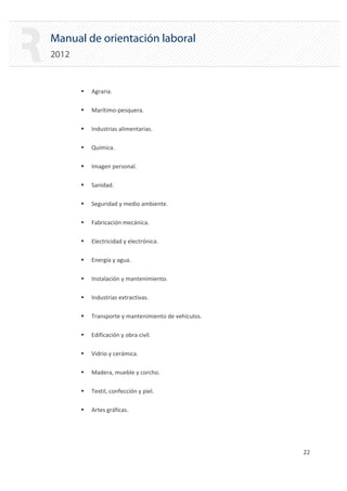 Manual de orientación laboral
2012
ƒ Agraria.
ƒ Marítimo‐pesquera.
ƒ Industrias alimentarias.
ƒ Química.
ƒ Imagen personal.
ƒ Sanidad.
ƒ Seguridad y medio ambiente.
ƒ Fabricación mecánica.
ƒ Electricidad y electrónica.
ƒ Energía y agua.
ƒ Instalación y mantenimiento.
ƒ Industrias extractivas.
ƒ Transporte y mantenimiento de vehículos.
ƒ Edificación y obra civil.
ƒ Vidrio y cerámica.
ƒ Madera, mueble y corcho.
ƒ Textil, confección y piel.
ƒ Artes gráficas.
22 

 