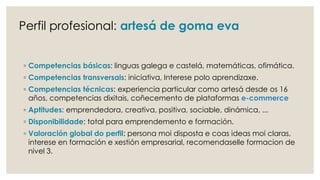 Perfil profesional: artesá de goma eva
◦ Competencias básicas: linguas galega e castelá, matemáticas, ofimática.
◦ Competencias transversais: iniciativa, Interese polo aprendizaxe.
◦ Competencias técnicas: experiencia particular como artesá desde os 16
años, competencias dixitais, coñecemento de plataformas e-commerce
◦ Aptitudes: emprendedora, creativa, positiva, sociable, dinámica, ...
◦ Disponibilidade: total para emprendemento e formación.
◦ Valoración global do perfil: persona moi disposta e coas ideas moi claras,
interese en formación e xestión empresarial, recomendaselle formacion de
nivel 3.
 