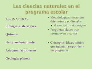ASIGNATURAS Biología: materia viva Química  Física: materia inerte Astronomía: universo Geología: planeta Metodologías: recorridos diferentes y no lineales Macroscópico -microscópico Preguntas claves que promueven avances Conceptos: ideas, teorías que intentan responder a las preguntas. 