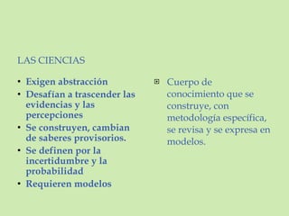 LAS CIENCIAS Exigen abstracción Desafían a trascender las evidencias y las percepciones Se construyen, cambian de saberes provisorios. Se definen por la incertidumbre y la probabilidad Requieren modelos Cuerpo de conocimiento que se construye, con metodología específica, se revisa y se expresa en modelos. 