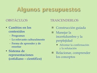 OBSTÁCULOS TRASCENDERLOS Cambios en los contenidos Programas Lo relevante culturalmente Forma de aprender y de enseñar Sistema de representaciones (cotidiano – científico) Construcción guiada Manejar la incertidumbre y la perplejidad Afrontar la confirmación y la refutación Relacionar, comprender los conceptos 