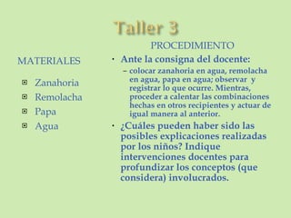 MATERIALES PROCEDIMIENTO Zanahoria Remolacha Papa Agua Ante la consigna del docente:  colocar zanahoria en agua, remolacha en agua, papa en agua; observar  y registrar lo que ocurre. Mientras, proceder a calentar las combinaciones hechas en otros recipientes y actuar de igual manera al anterior. ¿Cuáles pueden haber sido las posibles explicaciones realizadas por los niños? Indique intervenciones docentes para profundizar los conceptos (que considera) involucrados. 