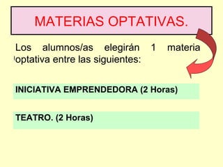 MATERIAS OPTATIVAS.
I
Los alumnos/as elegirán 1 materia
optativa entre las siguientes:
INICIATIVA EMPRENDEDORA (2 Horas)
TEATRO. (2 Horas)
 