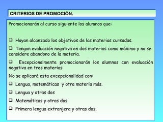 CRITERIOS DE PROMOCIÓN.CRITERIOS DE PROMOCIÓN.
Promocionarán al curso siguiente los alumnos que:
 Hayan alcanzado los objetivos de las materias cursadas.
 Tengan evaluación negativa en dos materias como máximo y no se
considere abandono de la materia.
 Excepcionalmente promocionarán los alumnos con evaluación
negativa en tres materias
No se aplicará esta excepcionalidad con:
 Lengua, matemáticas y otra materia más.
 Lengua y otras dos
 Matemáticas y otras dos.
 Primera lengua extranjera y otras dos.
Promocionarán al curso siguiente los alumnos que:
 Hayan alcanzado los objetivos de las materias cursadas.
 Tengan evaluación negativa en dos materias como máximo y no se
considere abandono de la materia.
 Excepcionalmente promocionarán los alumnos con evaluación
negativa en tres materias
No se aplicará esta excepcionalidad con:
 Lengua, matemáticas y otra materia más.
 Lengua y otras dos
 Matemáticas y otras dos.
 Primera lengua extranjera y otras dos.
 
