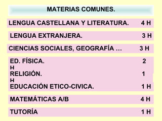 MATERIAS COMUNES.
LENGUA CASTELLANA Y LITERATURA. 4 H
LENGUA EXTRANJERA. 3 H
CIENCIAS SOCIALES, GEOGRAFÍA … 3 H
ED. FÍSICA. 2
H
RELIGIÓN. 1
H
EDUCACIÓN ETICO-CIVICA. 1 H
MATEMÁTICAS A/B 4 H
TUTORÍA 1 H
 