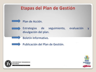 Boletín Informativo. Publicación del Plan de Gestión. Estrategias de seguimiento, evaluación y divulgación del plan. Plan de Acción. 