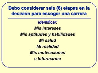Debo considerar seis (6) etapas en la decisión para escoger una carrera Identificar: Mis intereses Mis aptitudes y  habilidades Mi salud Mi realidad Mis motivaciones e Informarme 