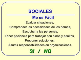 SOCIALES Me es Fácil Evaluar situaciones,  Comprender las necesidades de los demás, Escuchar a las personas, Tener paciencia para trabajar con niños y adultos,  Proponer soluciones,  Asumir responsabilidades en organizaciones. SI  /  NO 