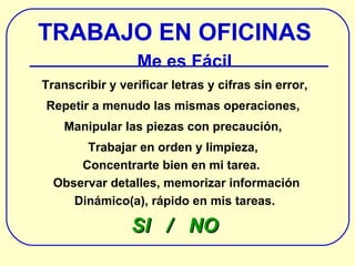 TRABAJO EN OFICINAS Me es Fácil Transcribir y verificar letras y cifras sin error, Repetir a menudo las mismas operaciones,  Manipular las piezas con precaución,  Trabajar en orden y limpieza,  Concentrarte bien en mi tarea.  Observar detalles , memorizar información Dinámico(a), rápido en mis tareas . SI  /  NO 