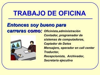 Oficinista, administración Contador,  programador de sistemas de computadoras, Captador de Datos Mensajero,  operador en call center Traductor, Recepcionista,   Archivador,  Secretaria  ejecutiva TRABAJO DE OFICINA Entonces soy bueno para  carreras  como: 