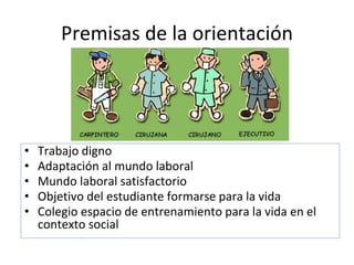 • Trabajo digno
• Adaptación al mundo laboral
• Mundo laboral satisfactorio
• Objetivo del estudiante formarse para la vida
• Colegio espacio de entrenamiento para la vida en el
contexto social
Premisas de la orientación
 