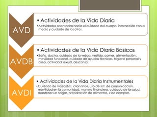 AVD
•Actividades de la Vida Diaria
•Actividades orientadas hacia el cuidado del cuerpo, interacción con el
medio y cuidado de los otros.
AVDB
•Actividades de la Vida Diaria Básicas
•Baño, ducha, cuidado de la vejiga, vestido, comer, alimentación ,
movilidad funcional, cuidado de ayudas técnicas, higiene personal y
aseo, actividad sexual, descanso.
AVDI
• Actividades de la Vida Diaria Instrumentales
•Cuidado de mascotas, criar niños, uso de sist. de comunicación,
movilidad en la comunidad, manejo financiero, cuidado de la salud,
mantener un hogar, preparación de alimentos, ir de compras.
 