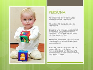 PERSONA
Favorecer la motivación y los
intereses de las personas.
Favorecer la búsqueda de su
identidad.
Elaborar una rutina ocupacional
adaptada y significativa que
apoye su participación en roles
activos y relevantes.
Minimizar o eliminar las conductas
que interfieran en el desempeño
ocupacional.
Adquirir, mejorar y potenciar las
capacidades y destrezas
necesarias para un desempeño
ocupacional lo más satisfactorio y
funcional posible.
 