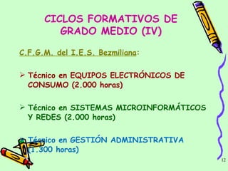 C.F.G.M. del I.E.S. Bezmiliana : Técnico en EQUIPOS ELECTRÓNICOS DE CONSUMO (2.000 horas)  Técnico en SISTEMAS MICROINFORMÁTICOS Y REDES (2.000 horas) Técnico en GESTIÓN ADMINISTRATIVA (1.300 horas) CICLOS FORMATIVOS DE GRADO MEDIO (IV) 