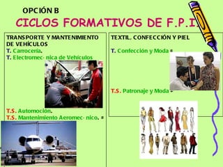 CICLOS FORMATIVOS DE F.P.I. TEXTIL, CONFECCIÓN Y PIEL T.   Confección  y  Moda   ≠ T.S.   Patronaje  y  Moda   ≠ TRANSPORTE Y MANTENIMIENTO DE VEHÍCULOS   T.   Carrocería .  T.   Electromecánica  de  Vehículos     T.S.   Automoción .  T.S.   Mantenimiento   Aeromecánico . ≠ OPCIÓN B 