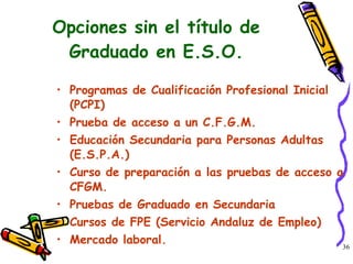 Opciones sin el título de Graduado en E.S.O. Programas de Cualificación Profesional Inicial (PCPI) Prueba de acceso a un C.F.G.M. Educación Secundaria para Personas Adultas (E.S.P.A.) Curso de preparación a las pruebas de acceso a CFGM. Pruebas de Graduado en Secundaria Cursos de FPE (Servicio Andaluz de Empleo) Mercado laboral. 