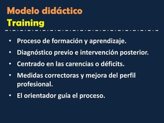 Modelo didáctico Training 
•Proceso de formación y aprendizaje. 
•Diagnóstico previo e intervención posterior. 
•Centrado en las carencias o déficits. 
•Medidas correctoras y mejora del perfil profesional. 
•El orientador guía el proceso.  