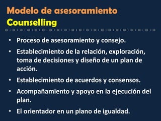 Modelo de asesoramiento Counselling 
•Proceso de asesoramiento y consejo. 
•Establecimiento de la relación, exploración, toma de decisiones y diseño de un plan de acción. 
•Establecimiento de acuerdos y consensos. 
•Acompañamiento y apoyo en la ejecución del plan. 
•El orientador en un plano de igualdad.  