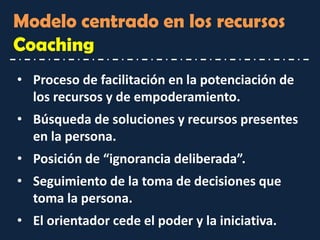 Modelo centrado en los recursos Coaching 
•Proceso de facilitación en la potenciación de los recursos y de empoderamiento. 
•Búsqueda de soluciones y recursos presentes en la persona. 
•Posición de “ignorancia deliberada”. 
•Seguimiento de la toma de decisiones que toma la persona. 
•El orientador cede el poder y la iniciativa.  