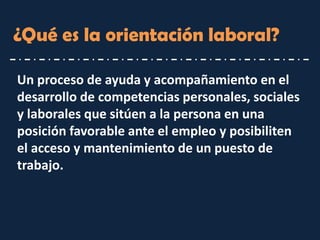 ¿Qué es la orientación laboral? 
Un proceso de ayuda y acompañamiento en el desarrollo de competencias personales, sociales y laborales que sitúen a la persona en una posición favorable ante el empleo y posibiliten el acceso y mantenimiento de un puesto de trabajo.  