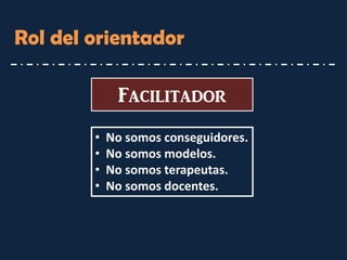 Rol del orientador 
Facilitador 
•No somos conseguidores. 
•No somos modelos. 
•No somos terapeutas. 
•No somos docentes.  