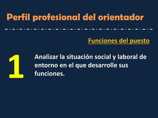 Perfil profesional del orientador 
Analizar la situación social y laboral de entorno en el que desarrolle sus funciones. 
Funciones del puesto 
1  