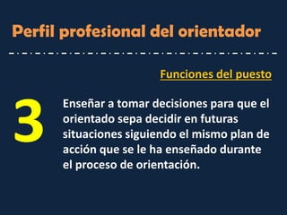 Perfil profesional del orientador 
Enseñar a tomar decisiones para que el orientado sepa decidir en futuras situaciones siguiendo el mismo plan de acción que se le ha enseñado durante el proceso de orientación. 
Funciones del puesto 
3  