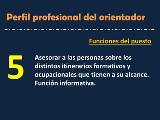 Perfil profesional del orientador 
Asesorar a las personas sobre los distintos itinerarios formativos y ocupacionales que tienen a su alcance. Función informativa. 
Funciones del puesto 
5  